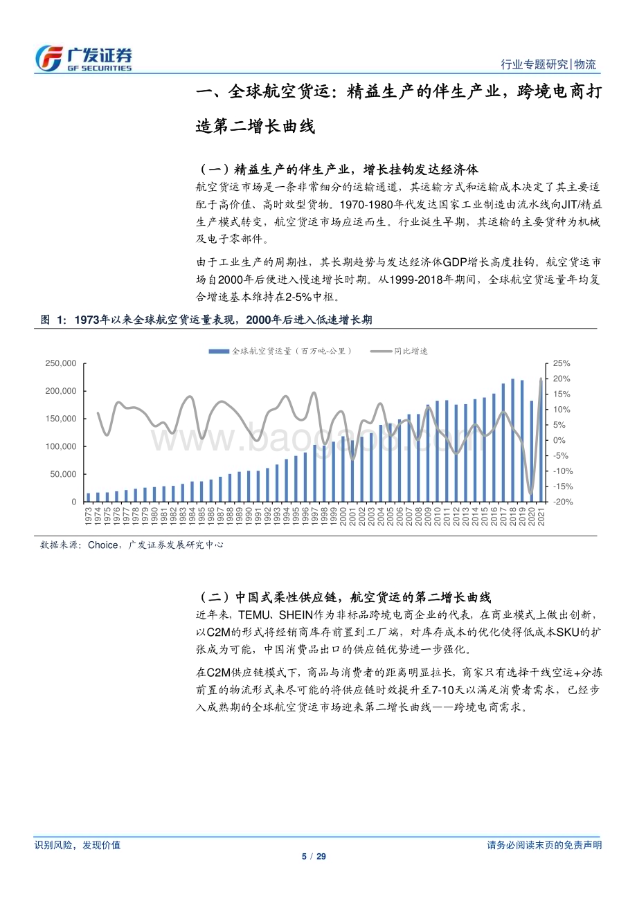 20240220_广发证券_解密跨境电商物流行业供应链：航空货运跨境电商打造第二曲线供不应求进入上行区间_29页.pdf_第5页