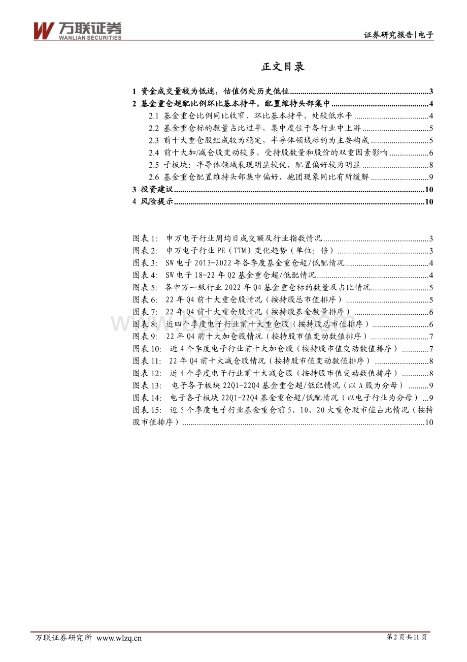 20230227_万联证券_电子行业证券研究报告：基金重仓维持超配半导体领域受机构青睐_12页.pdf_第2页