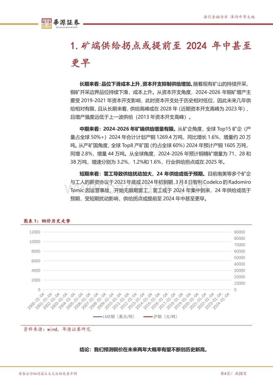 20240422_华源证券_铜行业深度报告：行业拐点或将来临铜价有望创新高_20页.pdf_第4页