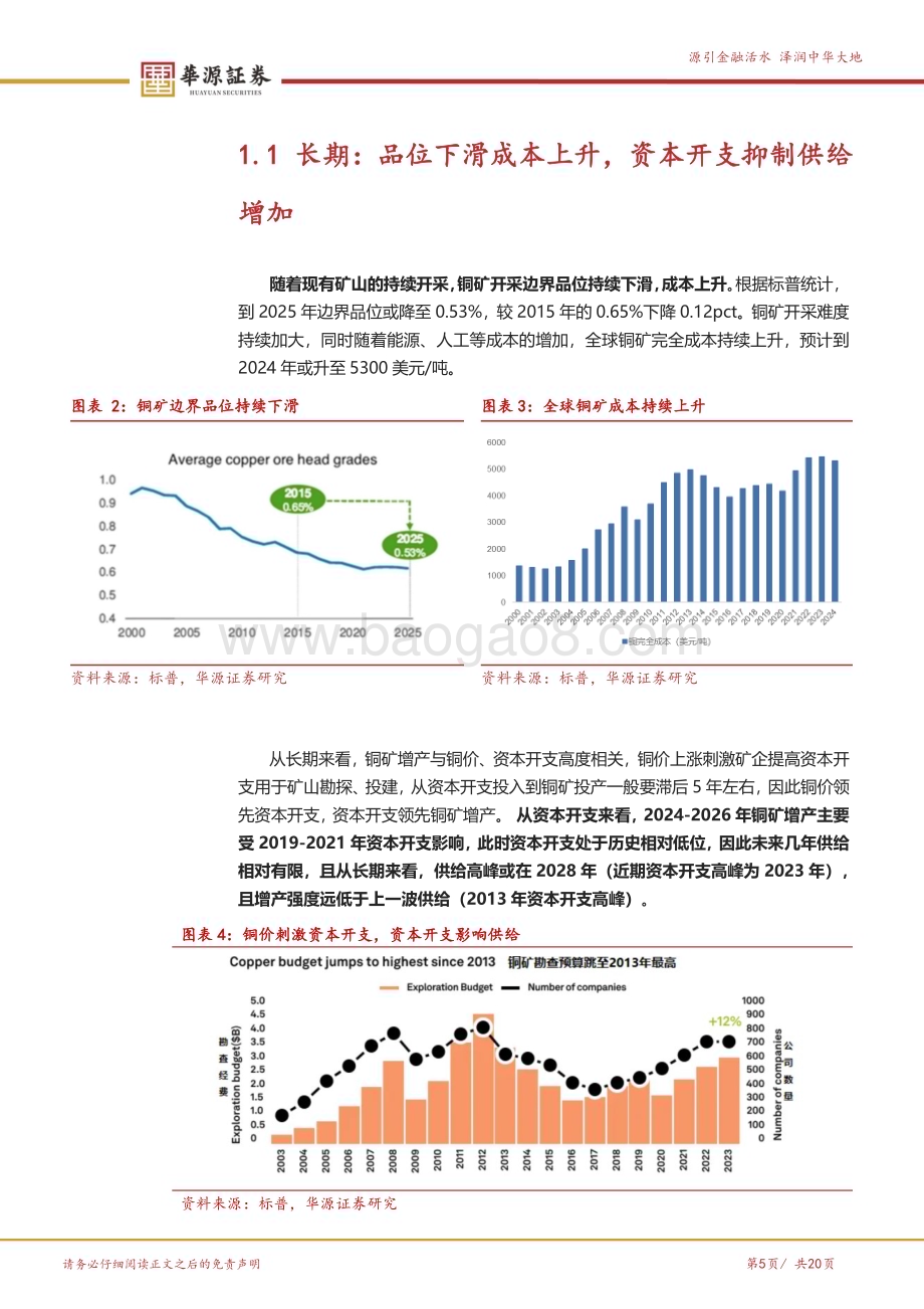 20240422_华源证券_铜行业深度报告：行业拐点或将来临铜价有望创新高_20页.pdf_第5页