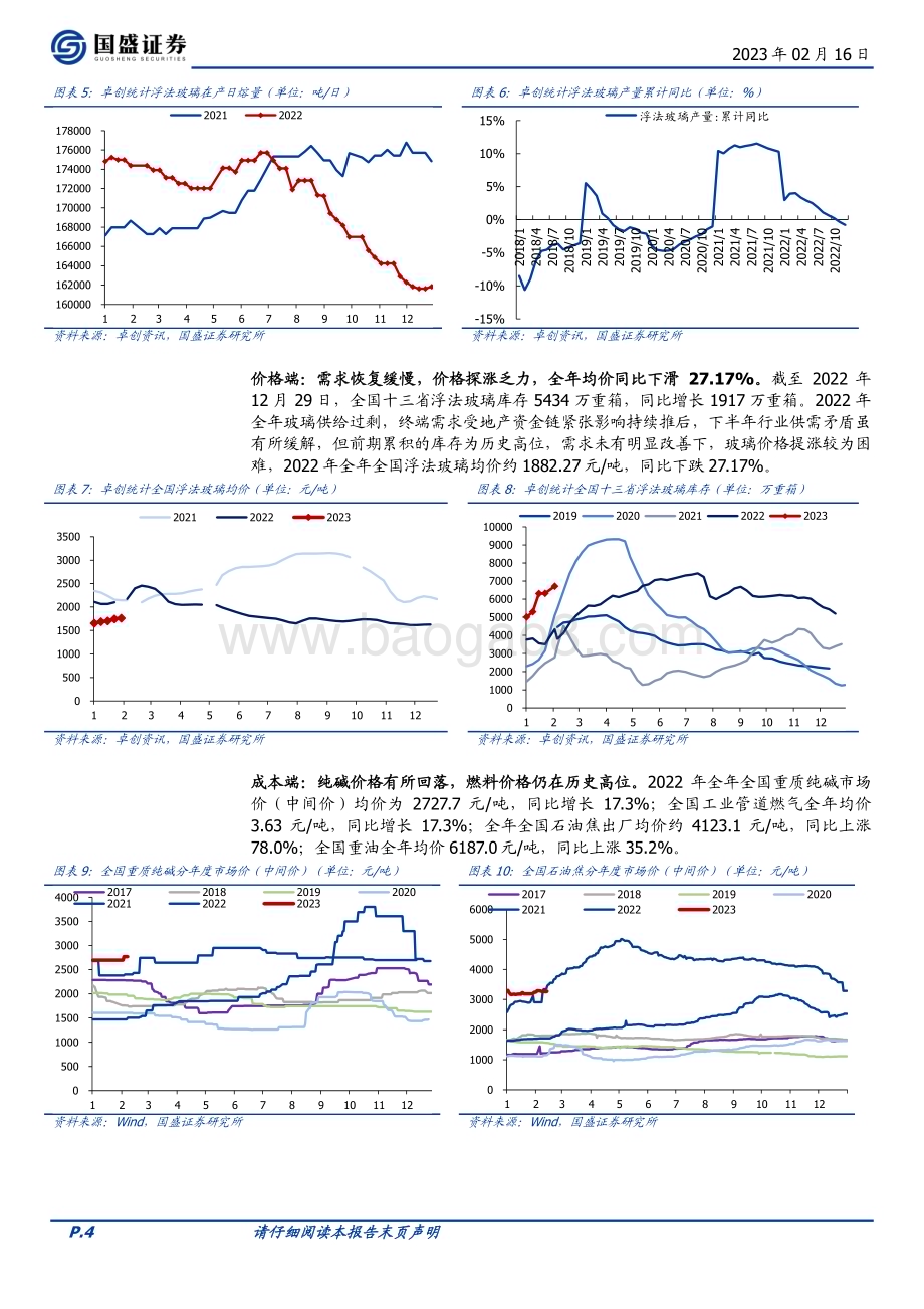 20230216_国盛证券_玻璃行业证券研究报告：底部特征明显长鞭效应酝酿价格弹性_16页.pdf_第4页