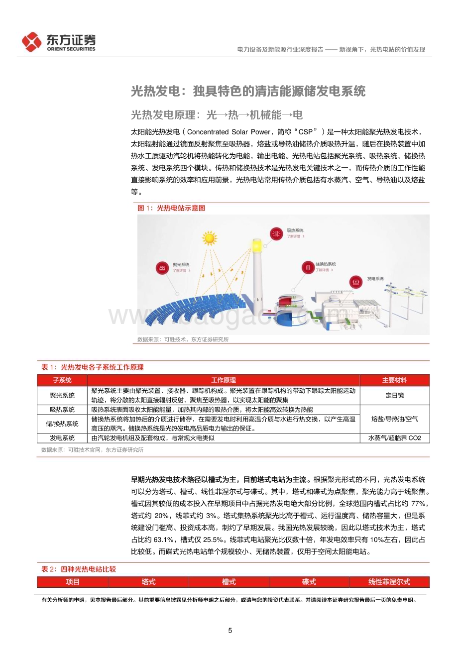 20230412_东方证券_电力设备及新能源行业证券研究报告：光热发电专题_30页.pdf_第5页
