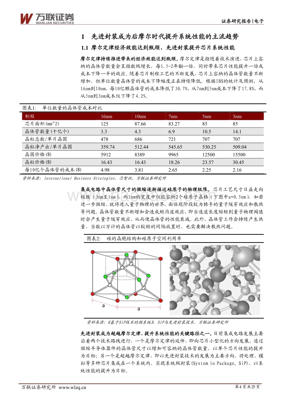 20230609_万联证券_电子行业证券研究报告：大算力时代下先进封装大有可为_25页.pdf_第4页
