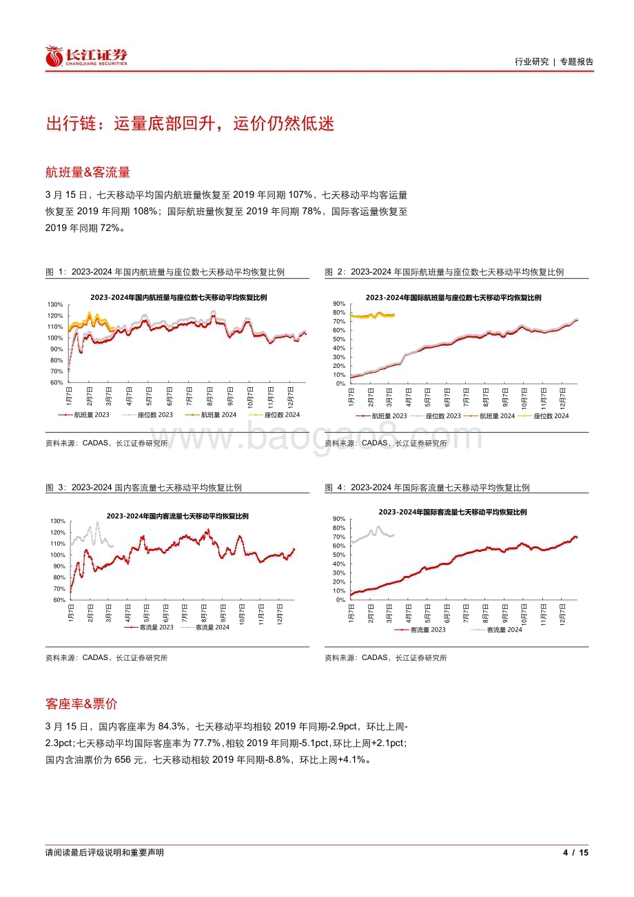 20240318_长江证券_交运周专题2024W11：分红引导再强化油运保持强势_15页.pdf_第4页