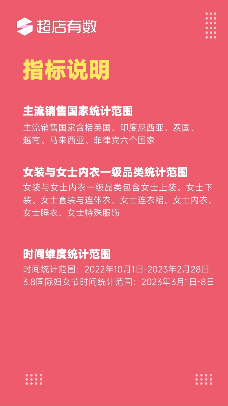 20240116_超店有数_服装行业：2023年Tiktok女装与女士内衣趋势洞察报告_36页.pdf_第4页