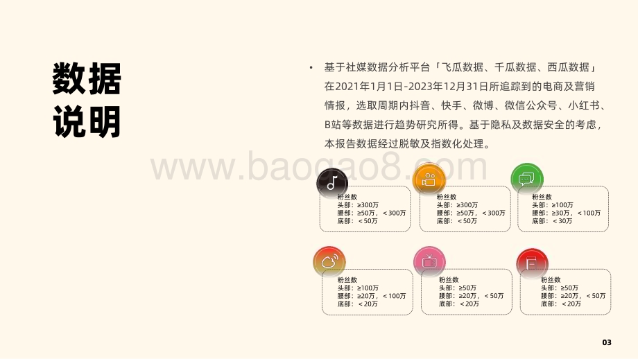 20240327_果集行研_冰箱行业社媒电商爆品洞察_33页.pdf_第4页