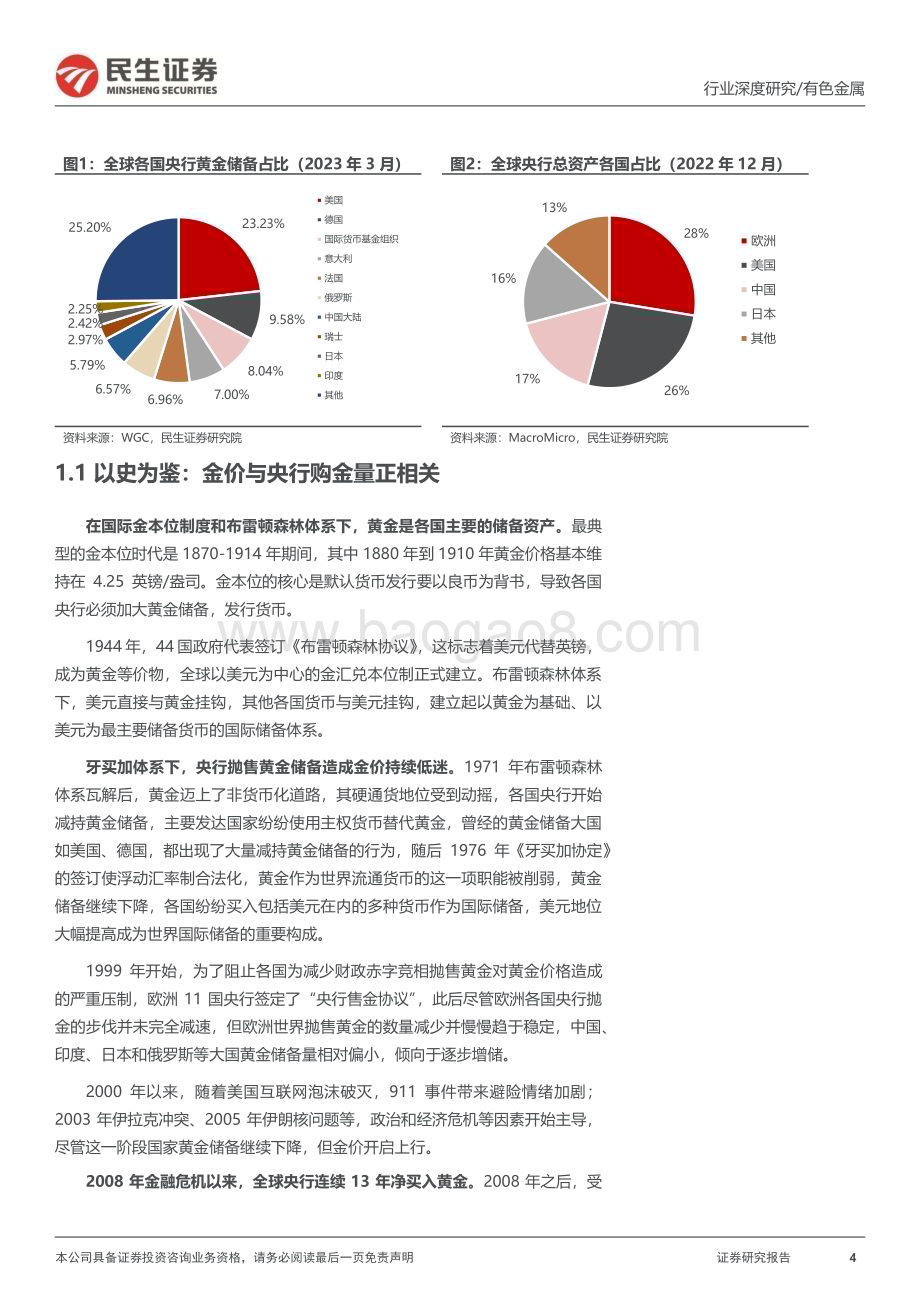 20230323_民生证券_黄金行业证券研究报告：央行视角下的黄金储备与金价的关系_29页.pdf_第4页