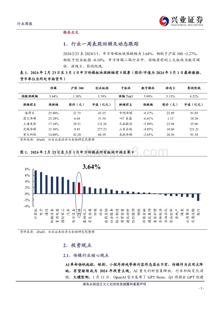20240303_兴业证券_传媒行业：国内首部AI微短剧上线版号持续超预期下发_20页.pdf_第3页