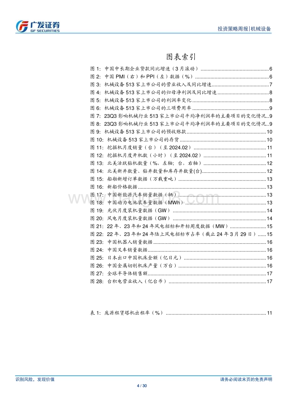 20240401_广发证券_机械设备行业：PMI超预期制造业景气度回升_30页.pdf_第4页