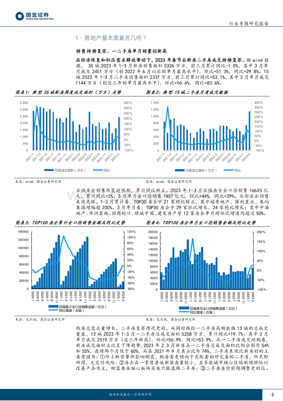 20230411_国金证券_房地产行业专题研究报告：头部央国企具备走出大行情基础_26页.pdf_第5页