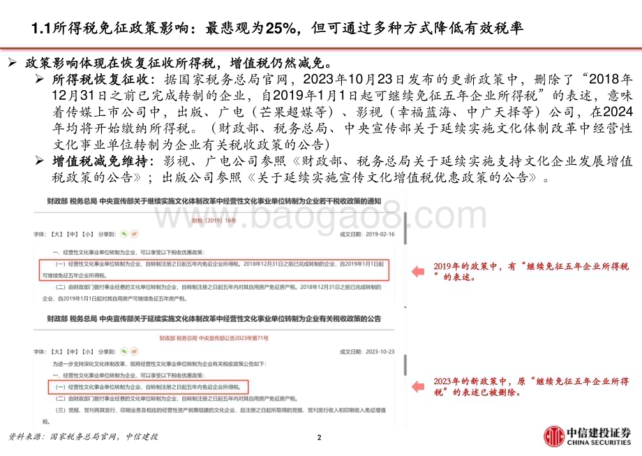 20240201_中信建投_传媒行业国有出版：高股息策略优选创新业务支撑市值考核_23页.pdf_第3页