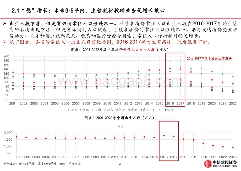 20240201_中信建投_传媒行业国有出版：高股息策略优选创新业务支撑市值考核_23页.pdf_第5页