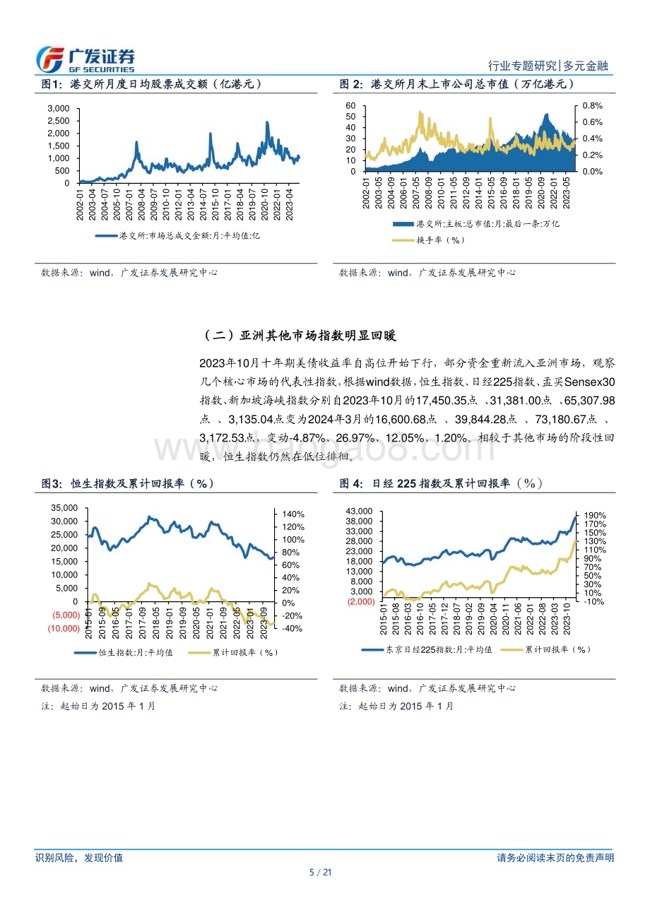 20240421_广发证券_多元金融行业：五项资本市场对港合作措施有望巩固香港国际金融中心地位_21页.pdf_第5页
