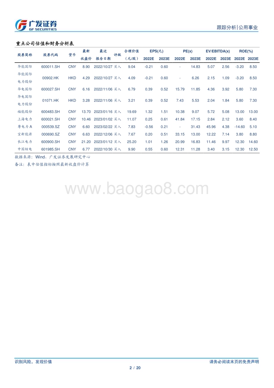 20230319_广发证券_公用事业行业深度跟踪：风光大发、火电下降2.3%火储价值进一步被挖掘_21页.pdf_第2页