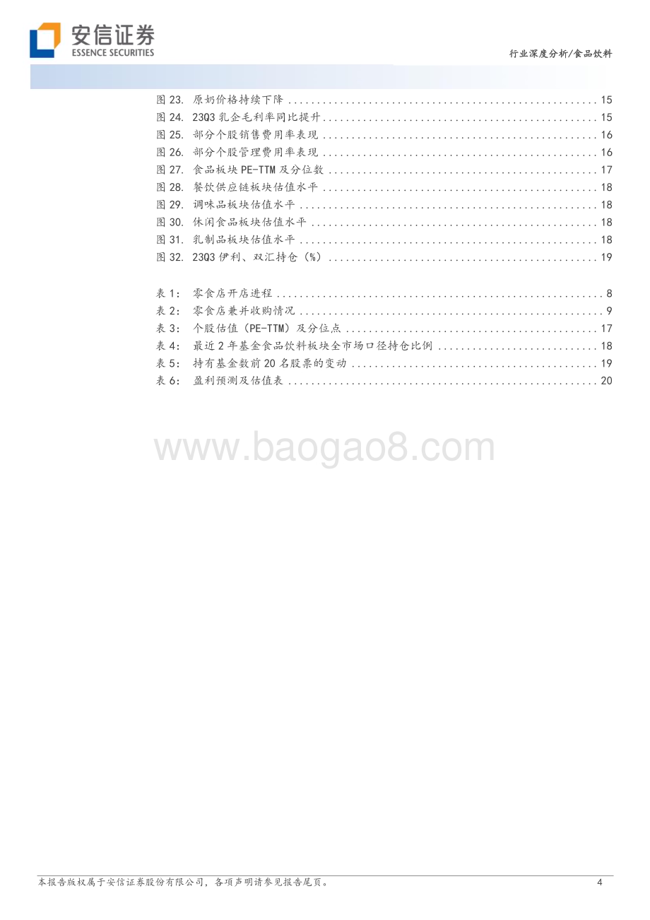 20231107_安信证券_食品饮料行业证券研究报告：高景气延续盼弹性释放_22页.pdf_第4页