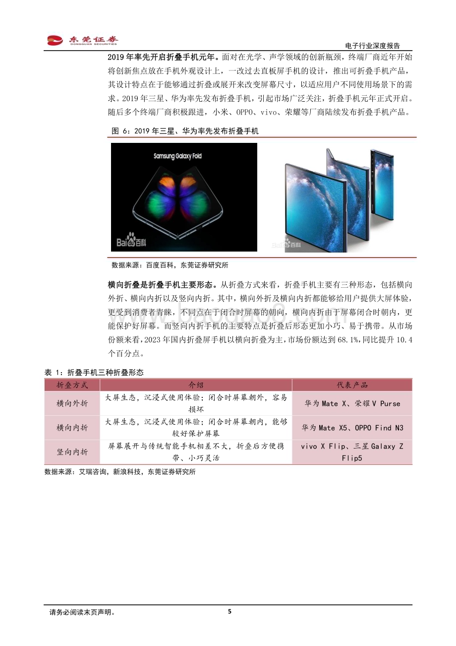 20240229_东莞证券_电子行业深度报告：折叠手机出货量有望快增关注价值量提升环节_17页.pdf_第5页