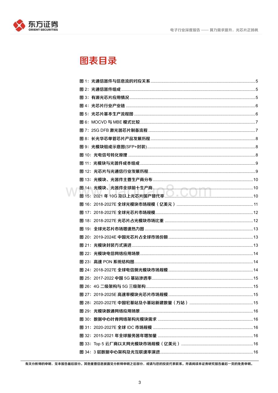20230326_东方证券_电子行业证券研究报告：算力需求提升光芯片正扬帆_35页.pdf_第3页