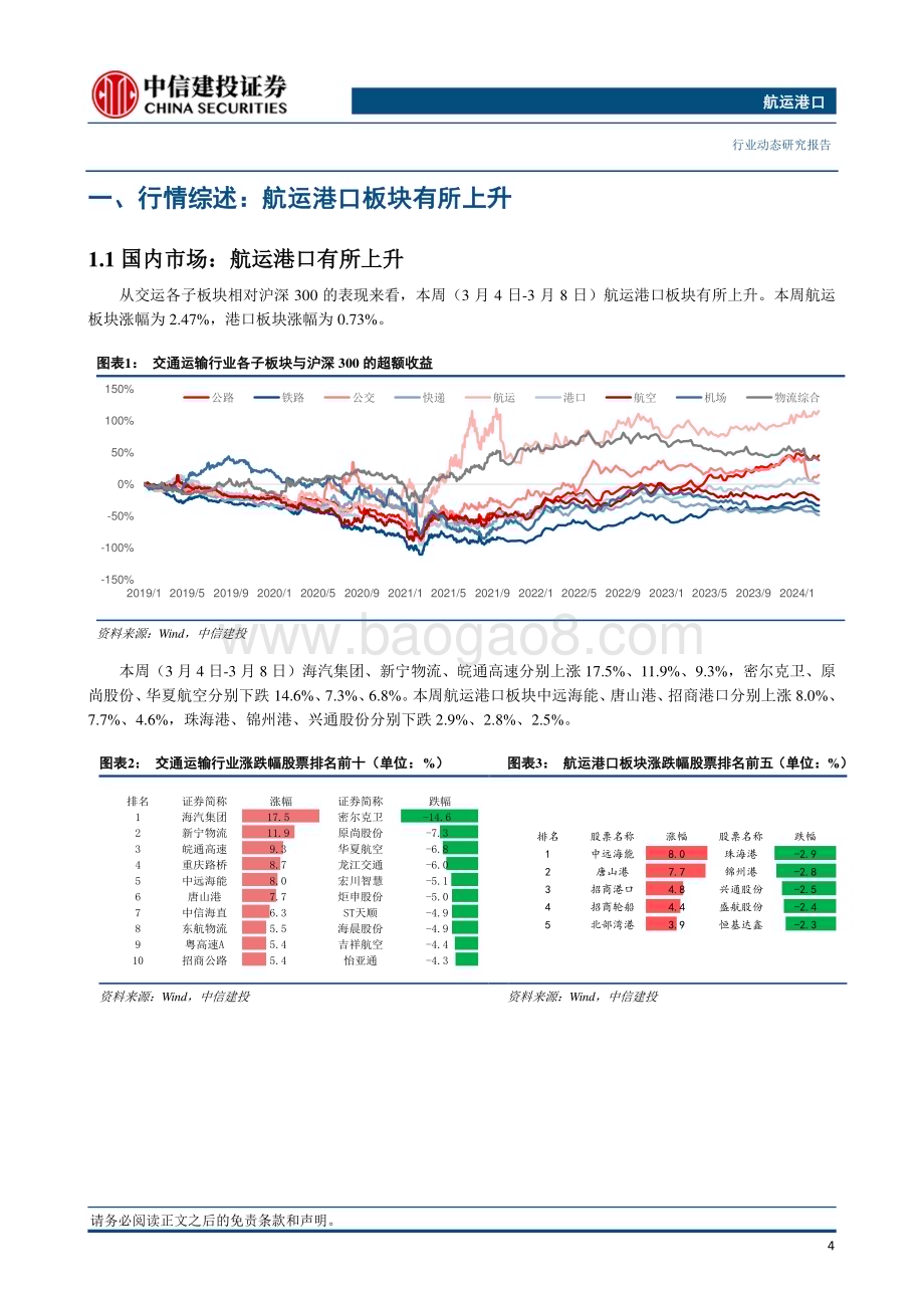 20240310_中信建投_航运港口行业：干散货市场情绪创出新高海丰国际公布2023全年业绩_27页.pdf_第5页