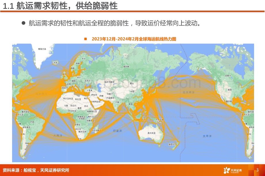 20240327_天风证券_航运港口行业专题研究：全球变局中的航运投资机会_17页.pdf_第3页