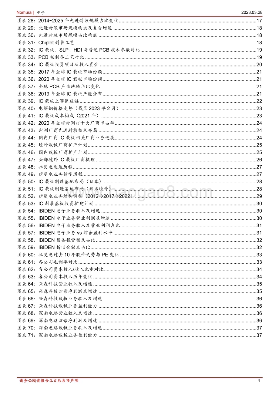 20230328_野村东方国际证券_电子行业IC载板深度分析及日系龙头揖斐电（IBIDEN）复盘：IC载板国产替代加速推进_41页.pdf_第4页