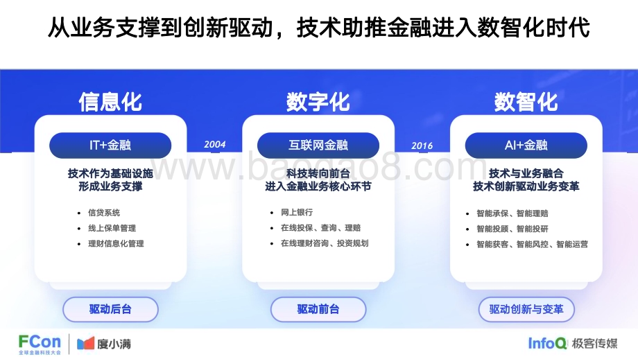 20231119_度小满_金融行业研究报告：人工智能在金融行业中的创新应用_37页.pdf_第4页