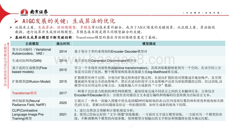 20230420_南京证券_AI行业证券研究报告：积极拥抱AIGC技术变革关注应用落地_33页.pdf_第4页