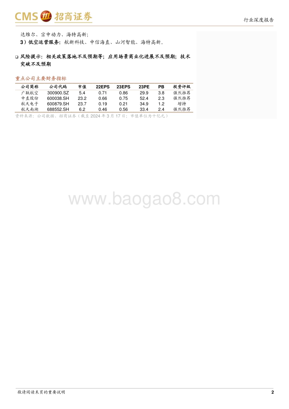 20240318_招商证券_军工行业低空经济专题报告：关注低空基础设施建设“低空+”想象空间大_16页.pdf_第2页