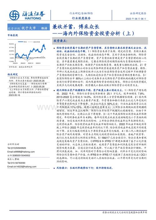20230606_海通证券_保险行业海内外保险资金投资分析：兼收并蓄博采众长_26页.pdf