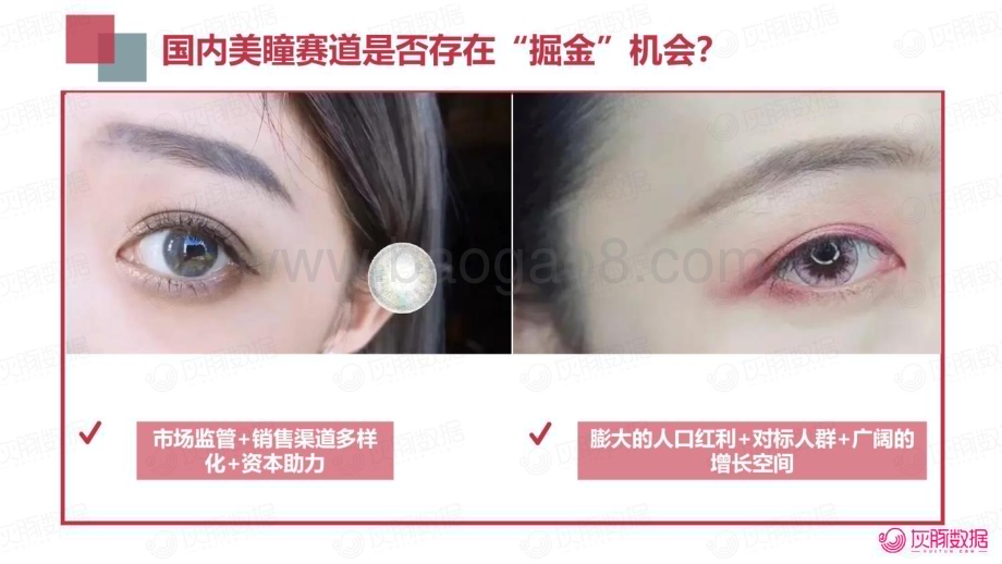 20240129_灰豚数据_2023彩色隐形眼镜行业：“睛”现蓝海国产新品牌的入局机会在哪里？_37页.pdf_第5页