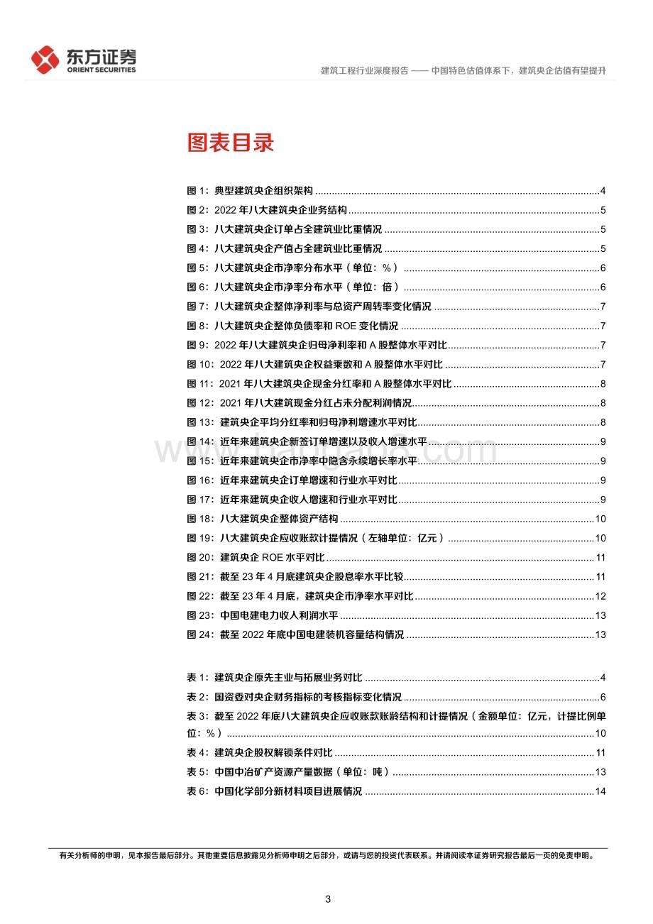 20230523_东方证券_建筑工程行业中国特色估值体系视角专题报告：中国特色估值体系下建筑央企估值有望提升_18页.pdf_第3页