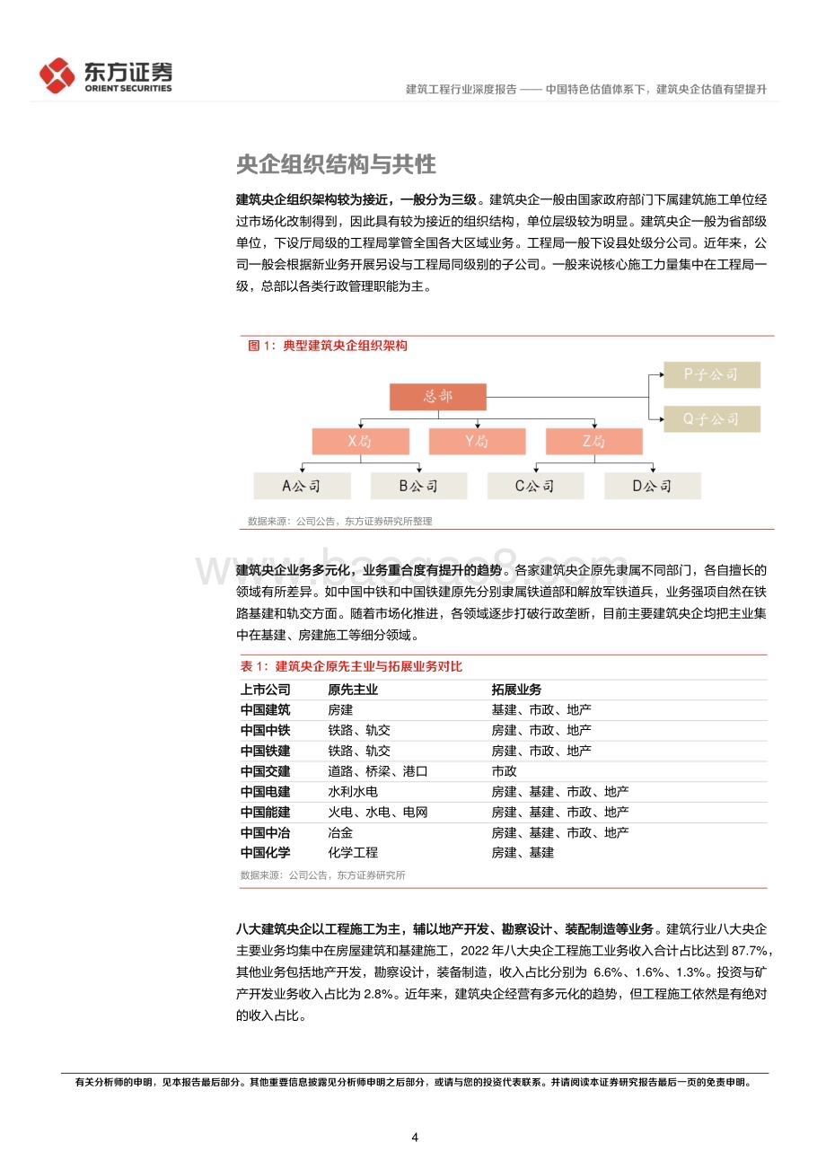 20230523_东方证券_建筑工程行业中国特色估值体系视角专题报告：中国特色估值体系下建筑央企估值有望提升_18页.pdf_第4页