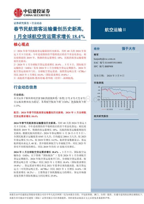 20240309_中信建投_航空运输Ⅱ行业：春节民航旅客运输量创历史新高1月全球航空货运需求增长18.4%_25页.pdf