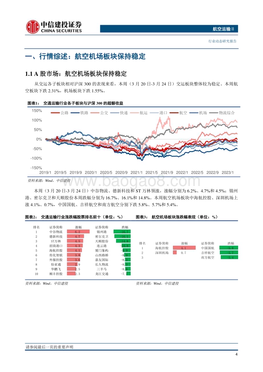 20230328_中信建投证券_航空运输行业证券研究报告：当前国际航班量恢复至2019年同期约20%平均票价约4400元_26页.pdf_第5页