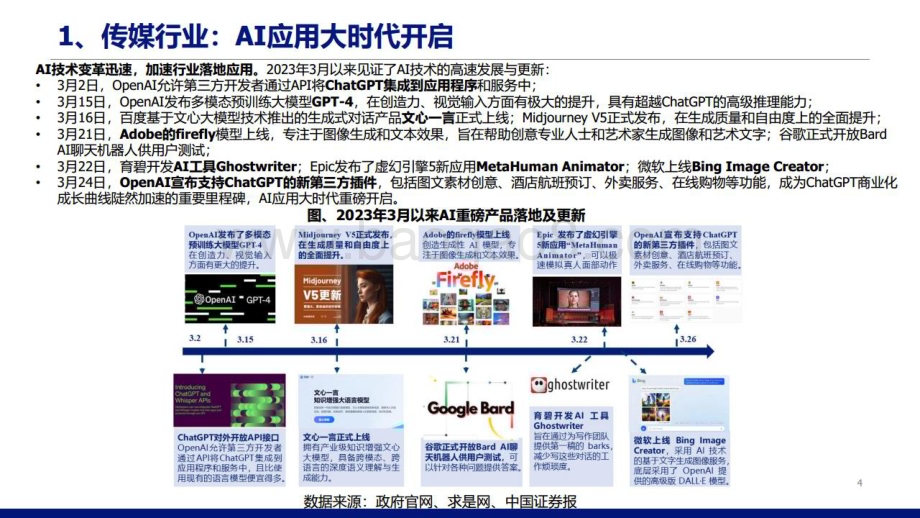 20230329_兴业证券_传媒行业证券研究报告：GPT投资策略_45页.pdf_第4页