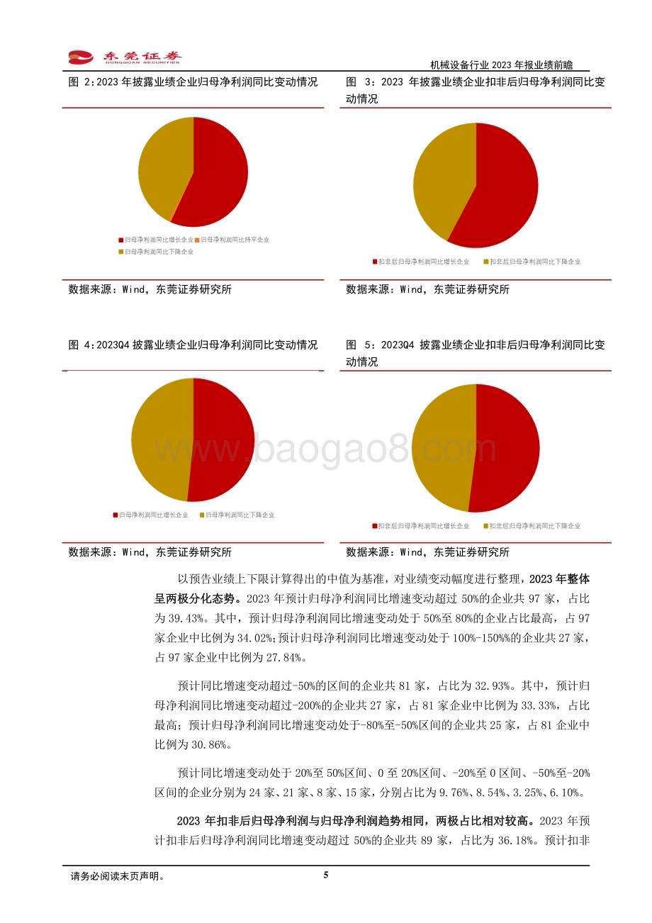 20240229_东莞证券_机械设备行业2023年报业绩前瞻：底部筑底复苏在即_22页.pdf_第5页