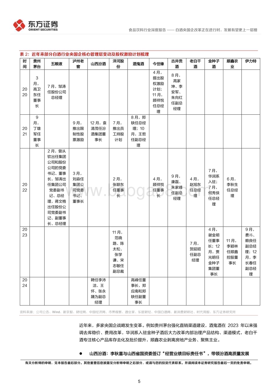 20240315_东方证券_食品饮料行业央国企改革专题研究：白酒央国企改革正在进行时发展有望更上一层楼_14页.pdf_第5页
