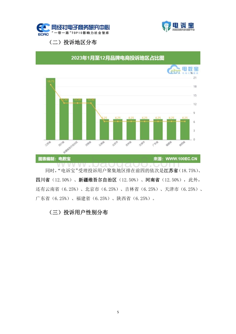 20240312_网经社_2023年度中国品牌电商行业消费投诉数据与典型案例报告_22页.pdf_第5页