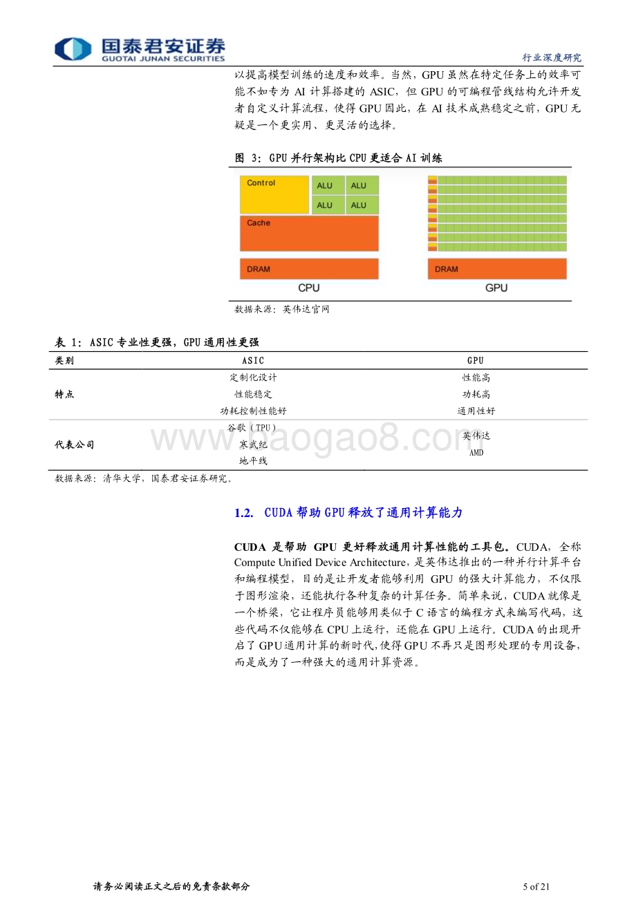 20240319_国泰君安_计算机行业：重视AI芯片配套的软件生态_21页.pdf_第5页