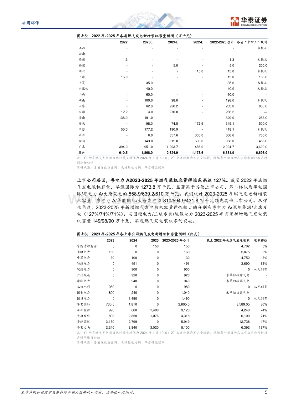 20240425_华泰证券_公用环保行业：装机与成本双拐点气电价值重估_26页.pdf_第5页
