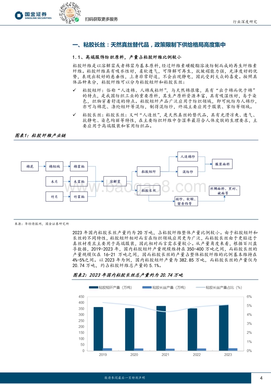 20240408_国金证券_基础化工行业深度研究：粘胶长丝供给格局高度集中国风服饰需求推动行业景气度上行_18页.pdf_第4页