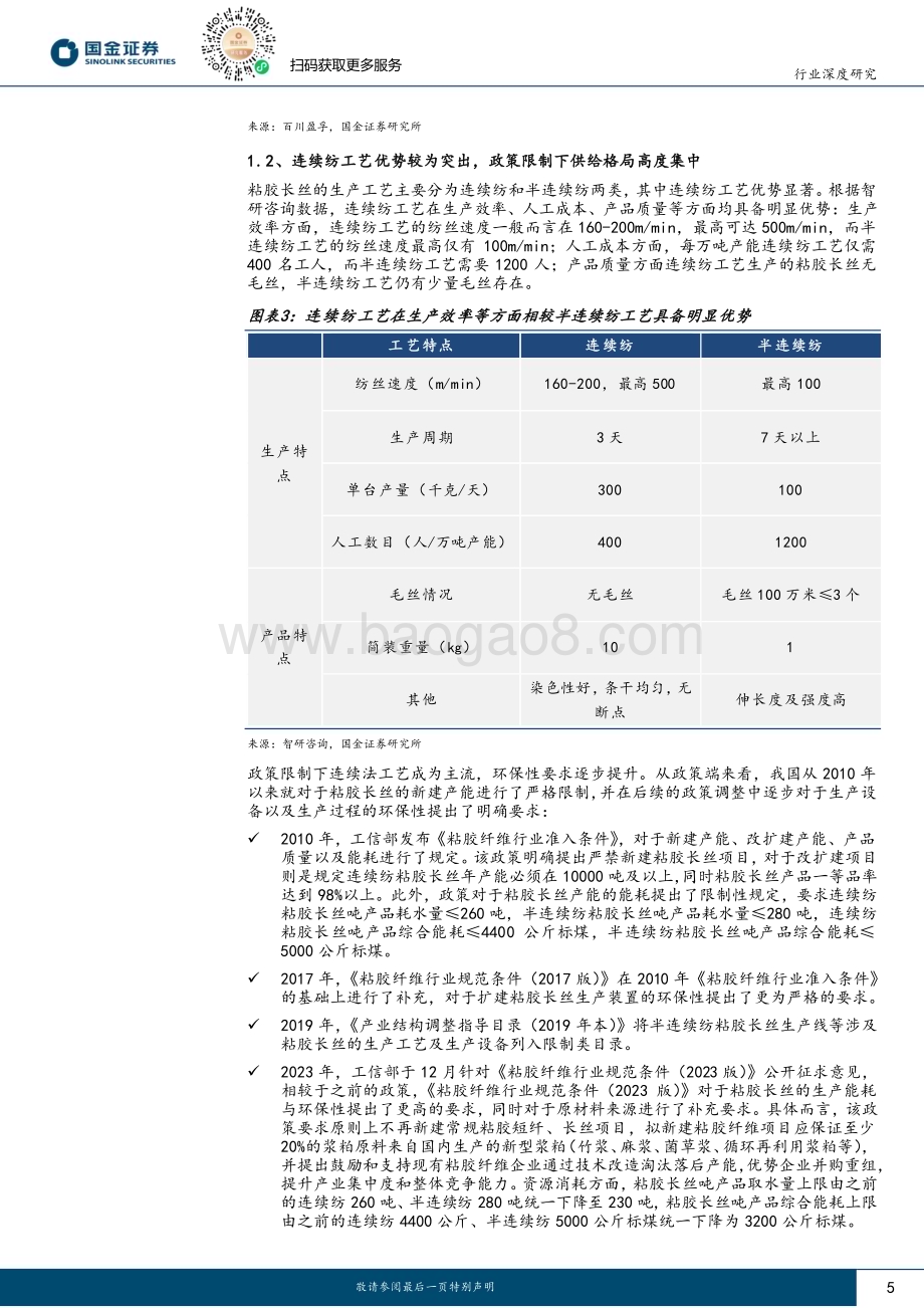 20240408_国金证券_基础化工行业深度研究：粘胶长丝供给格局高度集中国风服饰需求推动行业景气度上行_18页.pdf_第5页