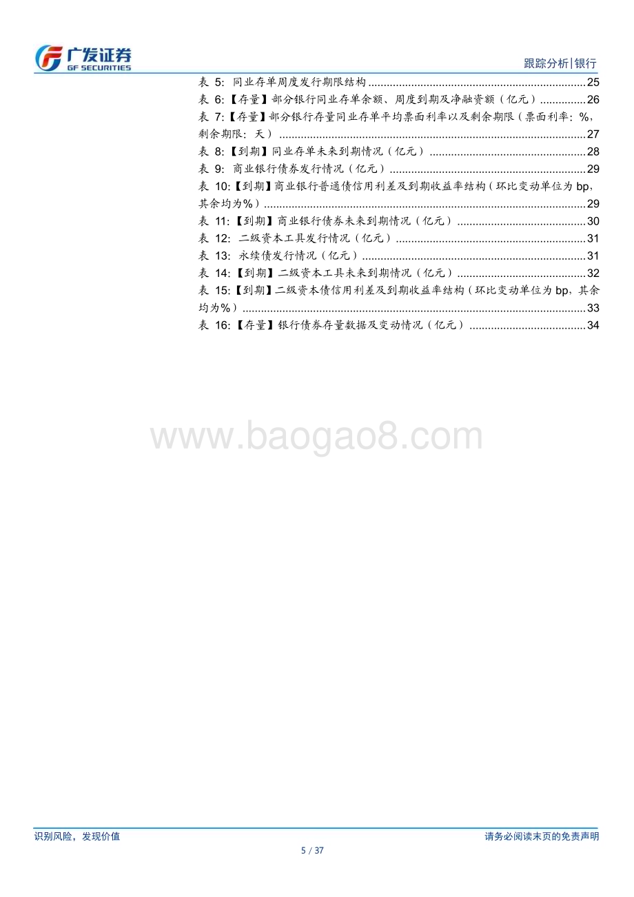 20240128_广发证券_银行行业：货币先行等待财政_37页.pdf_第5页