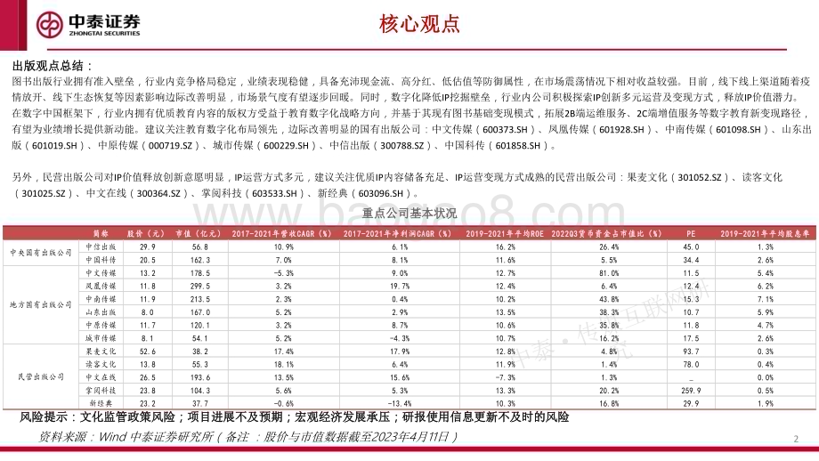 20230411_中泰证券_传媒互联网行业证券研究报告：教育数字化+IP版权出版行业迎价值重估_21页.pdf_第2页