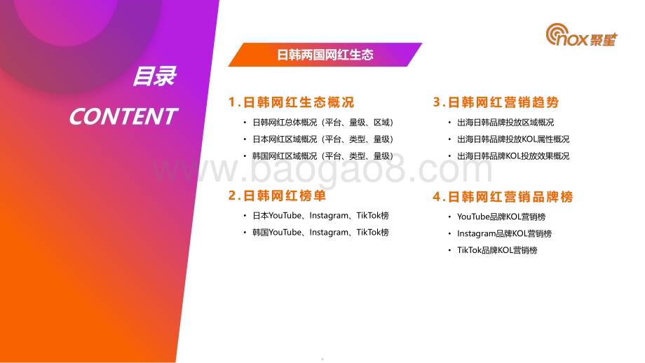 20240123_Nox聚星_营销行业：2024年日韩网红营销生态报告_30页.pdf_第5页