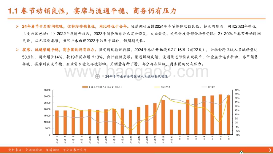 20240219_平安证券_食品饮料行业白酒春节反馈：动销改善批价稳定_32页.pdf_第4页