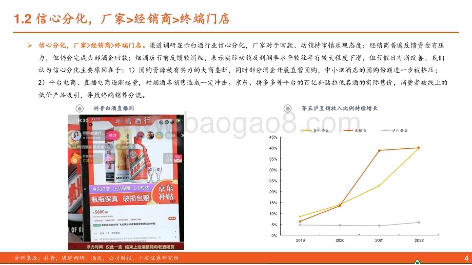 20240219_平安证券_食品饮料行业白酒春节反馈：动销改善批价稳定_32页.pdf_第5页