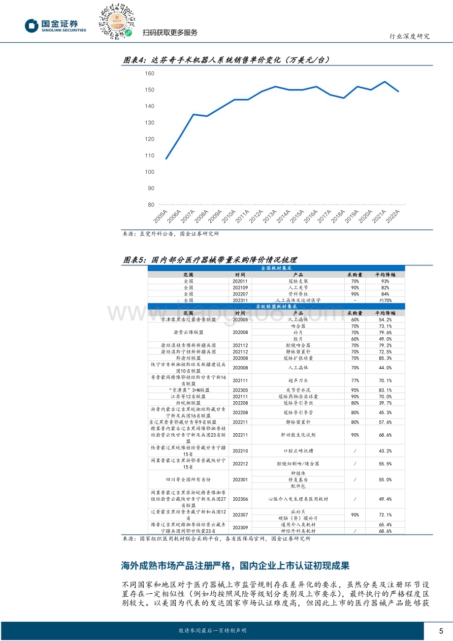 20240131_国金证券_医疗器械行业出海专题：蓄势待发曙光初现_31页.pdf_第5页