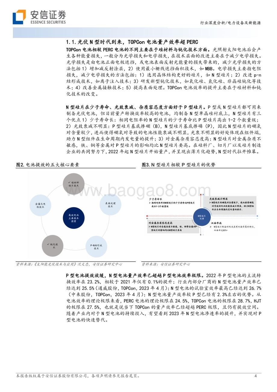 20230528_安信证券_电力设备及新能源行业深度分析：TOPCon迎规模量产技术红利释放_20页.pdf_第4页