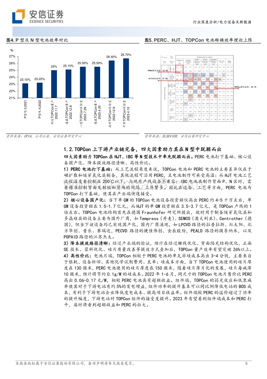 20230528_安信证券_电力设备及新能源行业深度分析：TOPCon迎规模量产技术红利释放_20页.pdf_第5页
