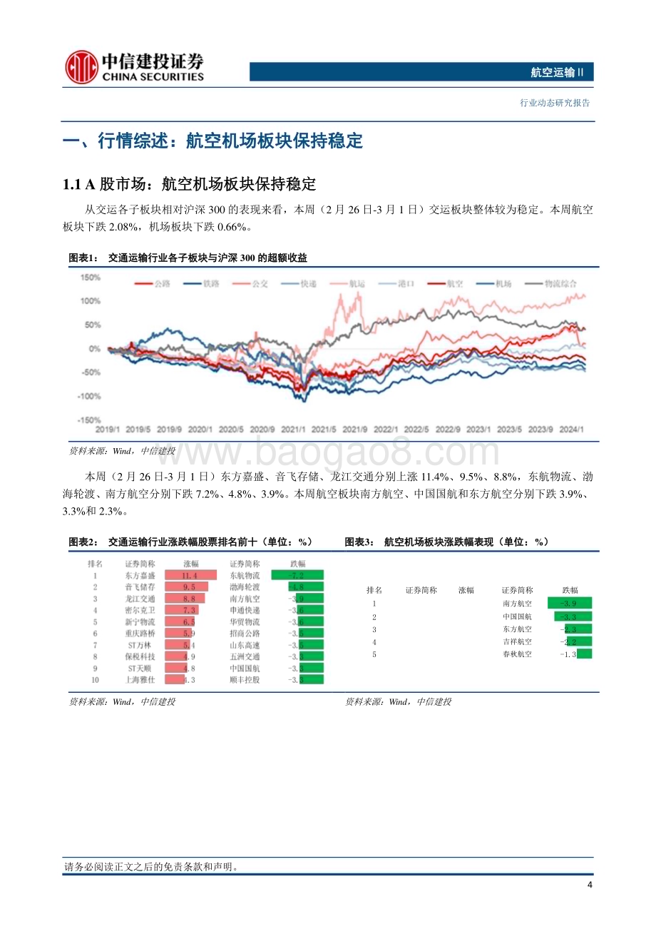 20240305_中信建投_航空运输Ⅱ行业：预计春运民航旅客运输量将超8600万人次中美航班将增至每周100班_25页.pdf_第5页